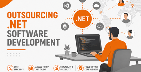 Outsourcing .NET Software Development