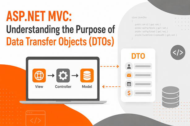 ASP.NET MVC Understanding the Purpose of Data Transfer Objects (DTOs)
