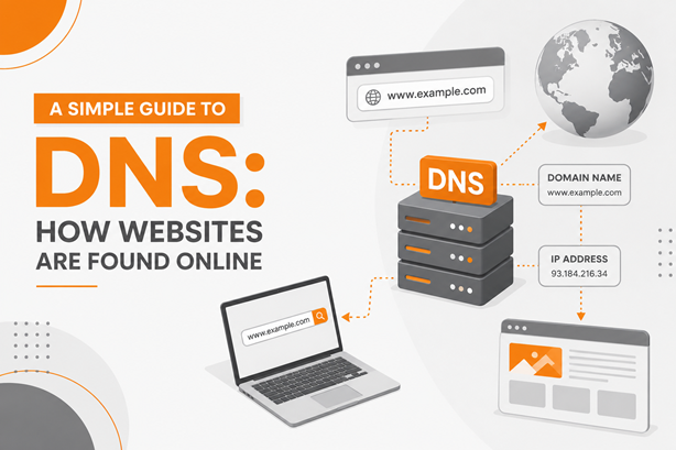 A Simple Guide to DNS How Websites Are Found Online