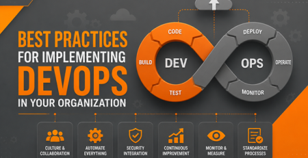 Best Practices for Implementing DevOps in Your Organization