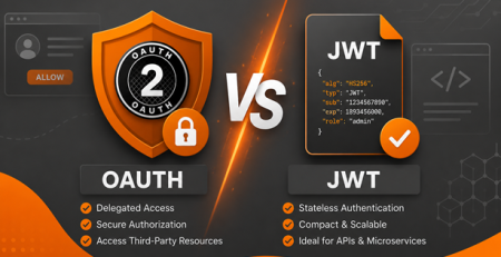 OAuth or JWT Everything Developers Need to Know in 2025