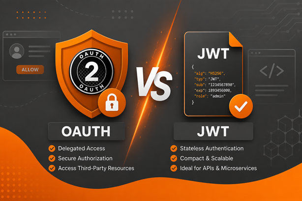 OAuth or JWT Everything Developers Need to Know in 2025