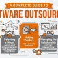 A Complete Guide to Software Outsourcing