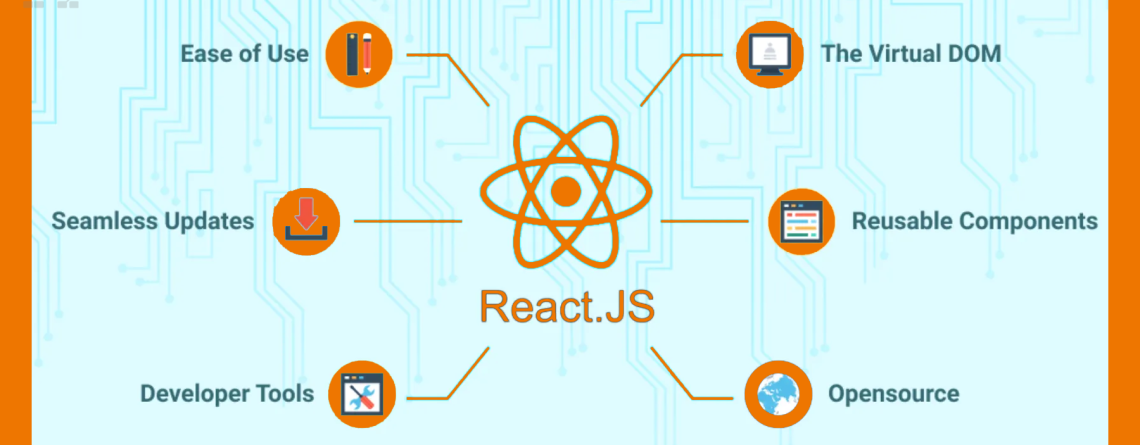 The Quick Guide to React Concepts