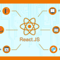 The Quick Guide to React Concepts