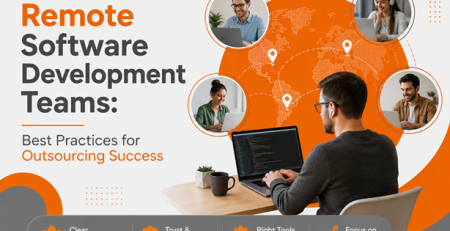 Remote-Software-Development-Teams-Best-Practices-for-Outsourcing-Success